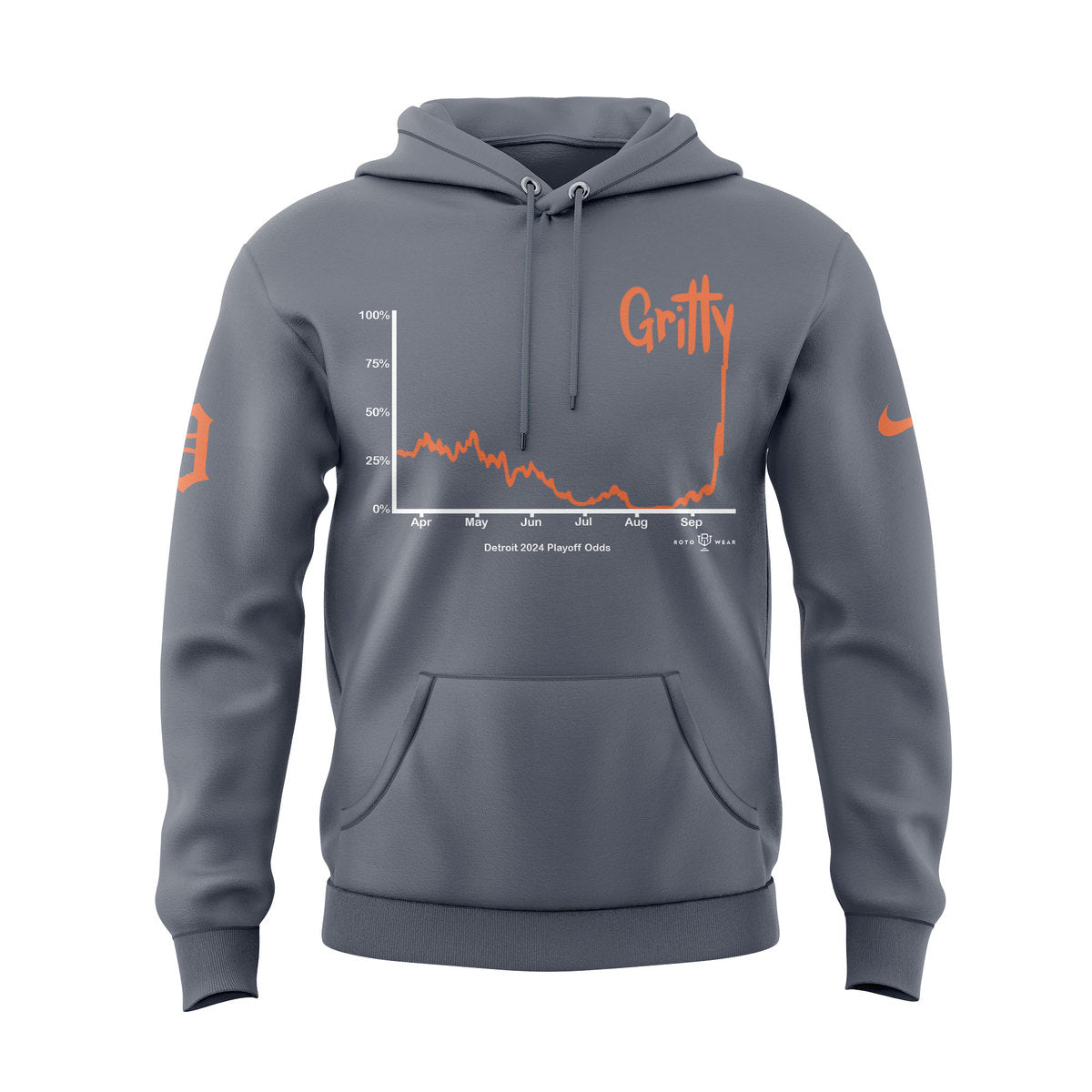 Limited Edition Detroit Tigers Hoodie Set