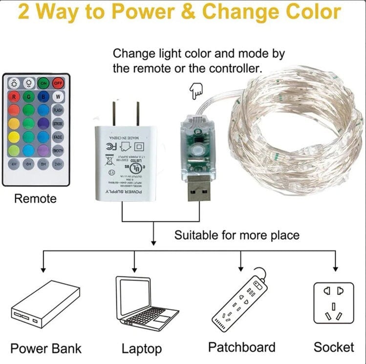 Custom Butterfly Sign, Farm Sign, Personalized Garden Sign